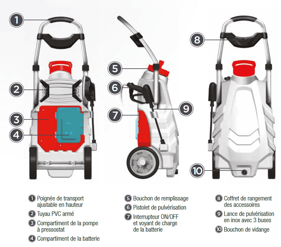 PRO SPRAYER AUTONOMOUS SPRAYER
